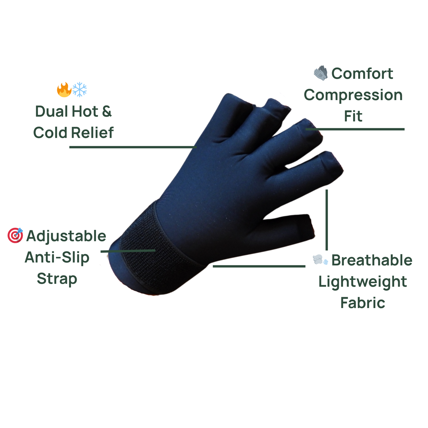 SoothWrap™ Hand